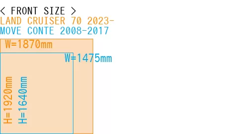 #LAND CRUISER 70 2023- + MOVE CONTE 2008-2017